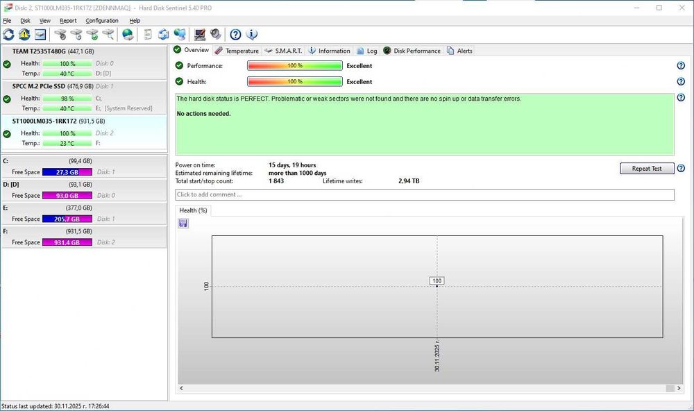HDD Seagate 1TB на 15 дена работа преносим диск