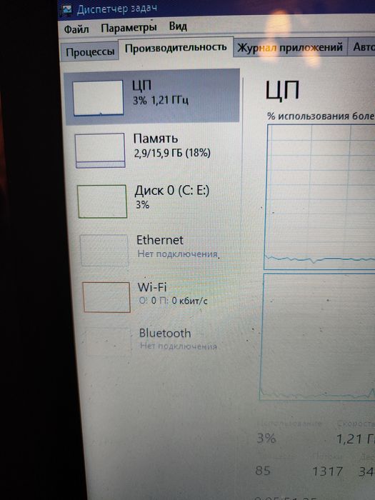 Ноутбук Acer E5-576G-50UC