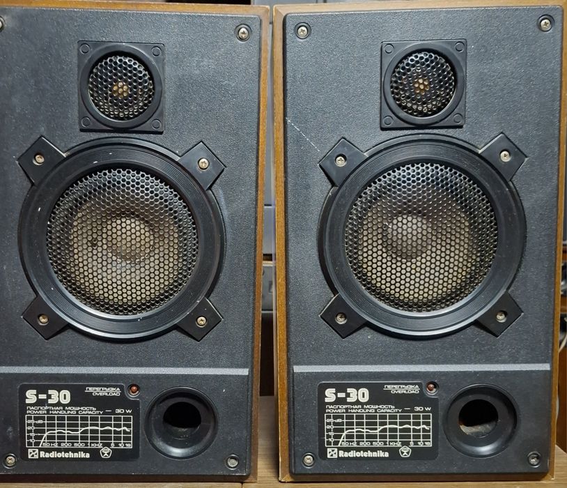 Продамиролонки Radiotehnika s30