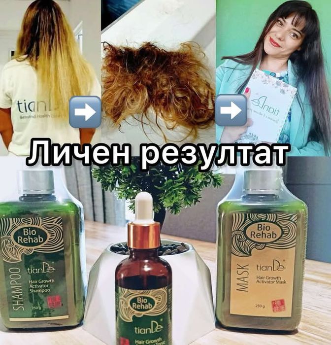 Тианде Здраве и Красота