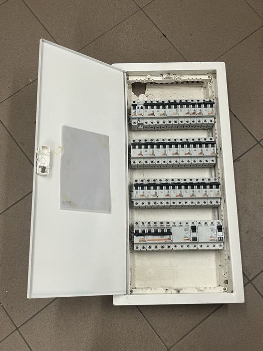 Tablou Electric + Sigurante