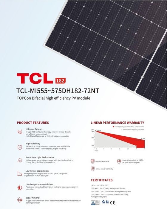 Panouri fotovoltaice TCL-MI555~575DH182-72NT-575W, bifacial, N-type
TOPCon Bifacial