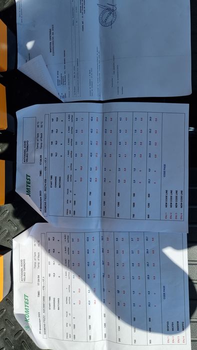 Дюзи за Citroën/Peugeot 1,6 HDI