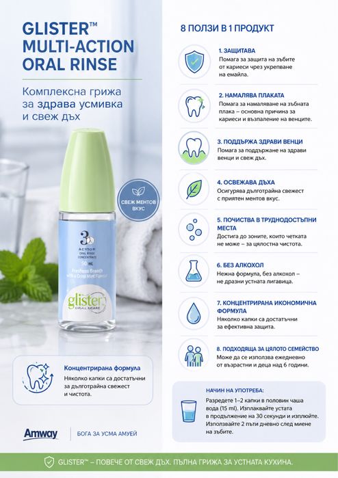 Мултифункционална вода за уста (концентрат) Glister™