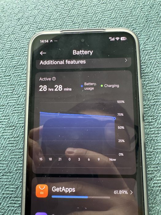 Продам xiaomi 14 в идеальном состоянии