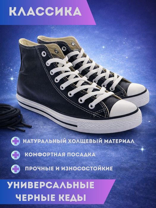 Дизайн карточек товара