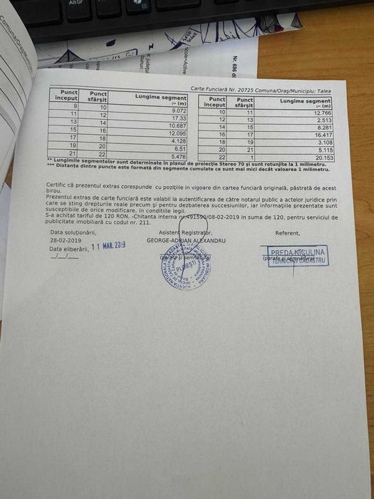 Teren intravilan de vanzare