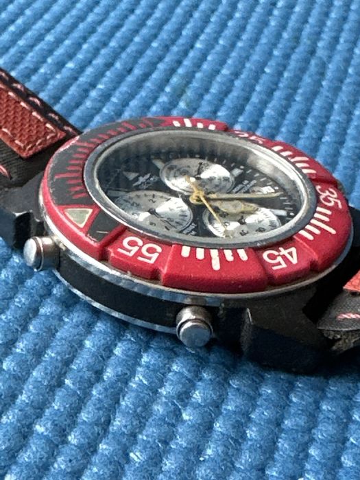 Часовник сектор.