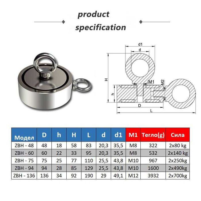 Магнит за магнитен риболов 48мм ДВУСТРАНЕН сила 2x80kg. Индустриален.