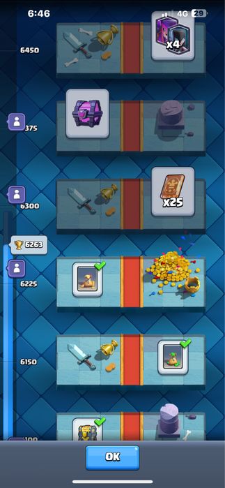 Аккаунт Клеш Рояль