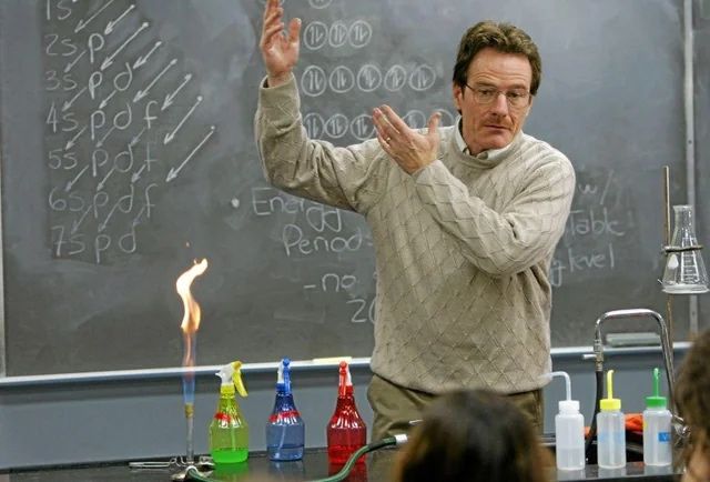 Репетитор по химии школьная программа Онлайн