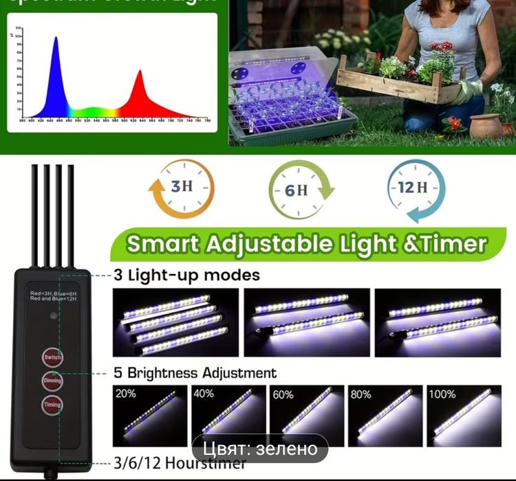 Мини оранжерия комплект 2бр.с лампи