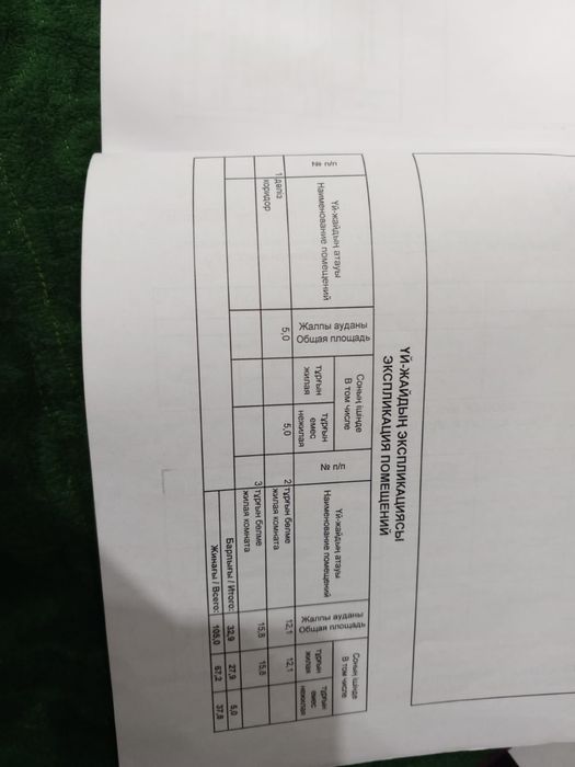 Продам частьный Дом с мансардом