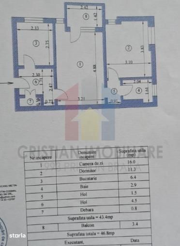 Apartament 2 camere 45mp confort 1 zona Garii
