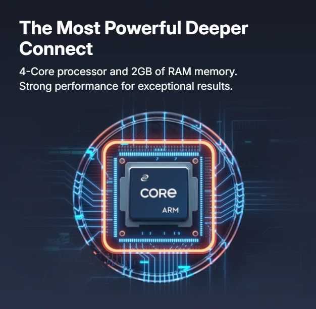 PROMO! VPN pe viata, cu o singura taxa, Deeper Mini Wifi Gigabit NOU