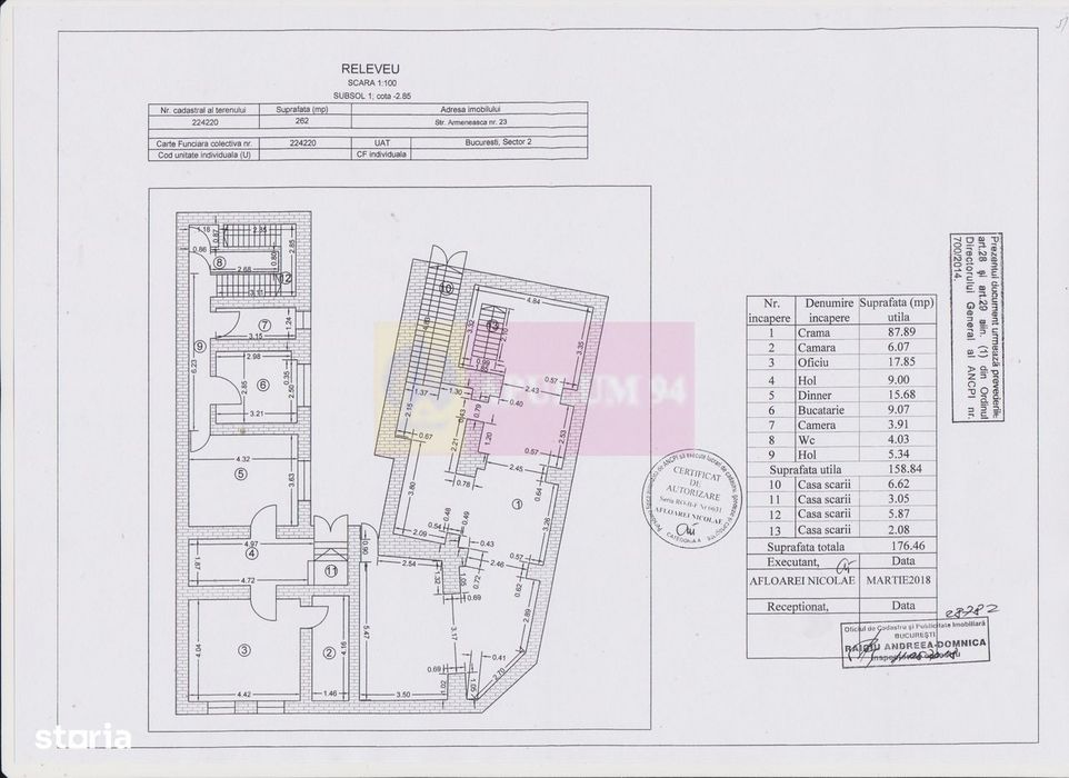Imobil central închiriat integral, Armenească 23 | Investitie