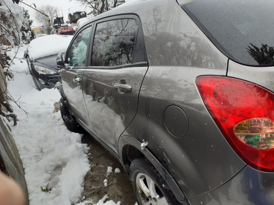 Ssang Yong Korando/Санг Йонг Корандо