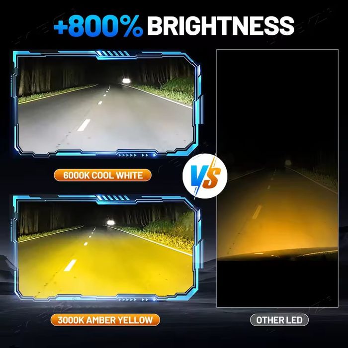 Leduri H1,H4,H7,H8,H9,H11 Telecomnda Si Stroboscop/3 Nuante De Culori