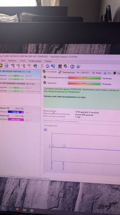 Продать жесткий диск 1тб 10тыщ