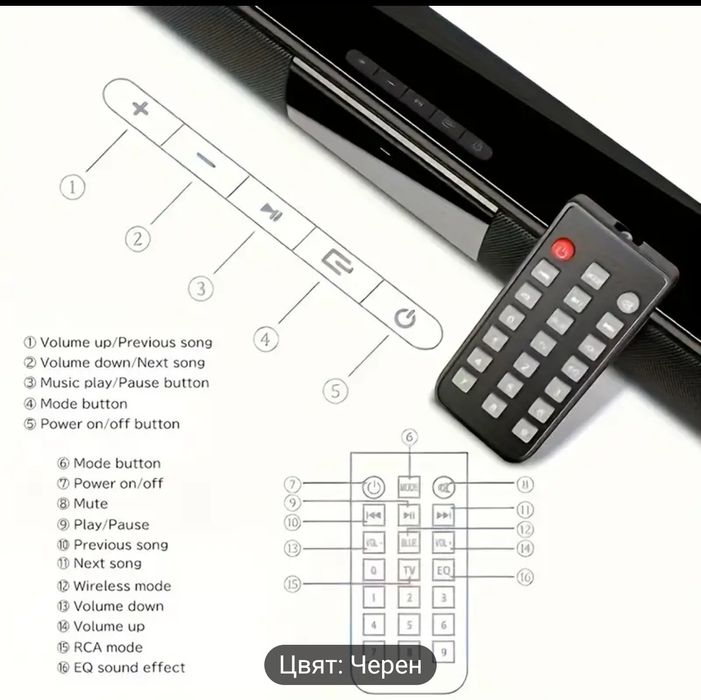 Саундбар голям музикална колона блитут
