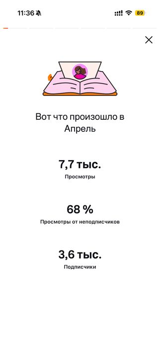 Продам готовый бизнес