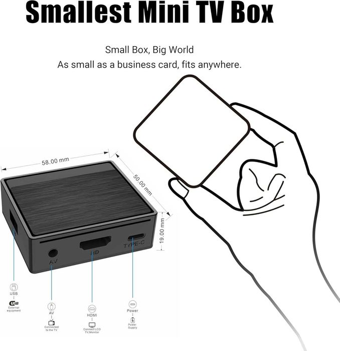 Мини Android TV Box Lemon TV - Android 12, WiFi 6 и Гласово