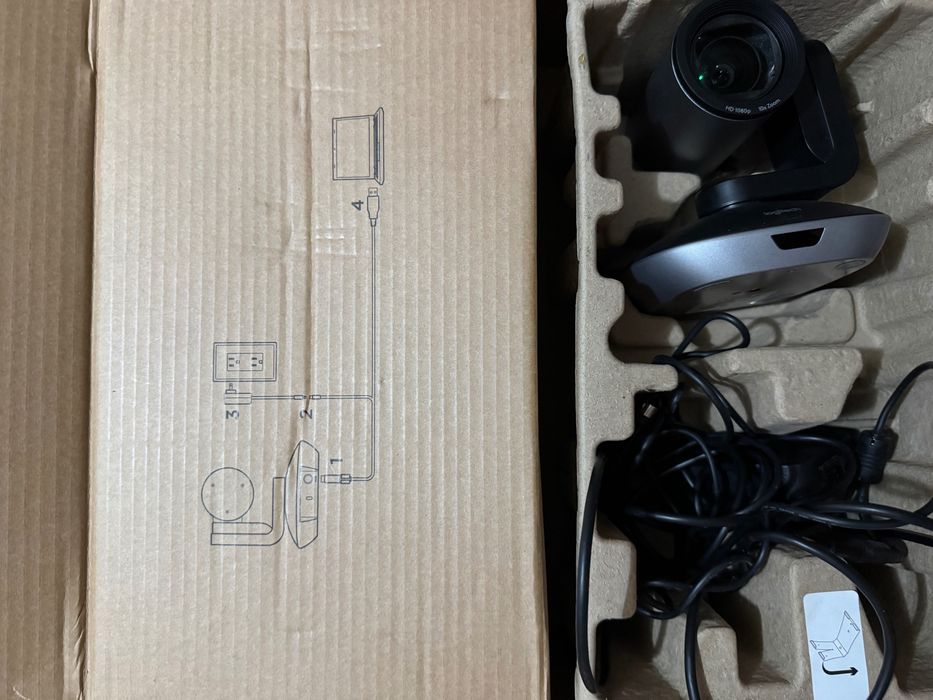 Logitech PTZ Pro 2 (CC2900