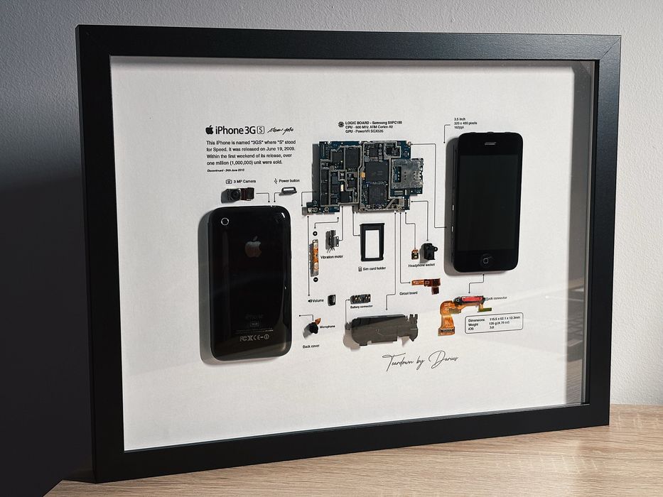Tablouri telefoane dezmembrate & inramate