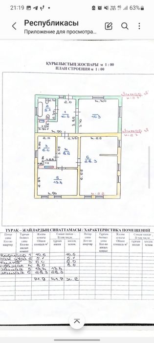 Продается дом с участком земли
