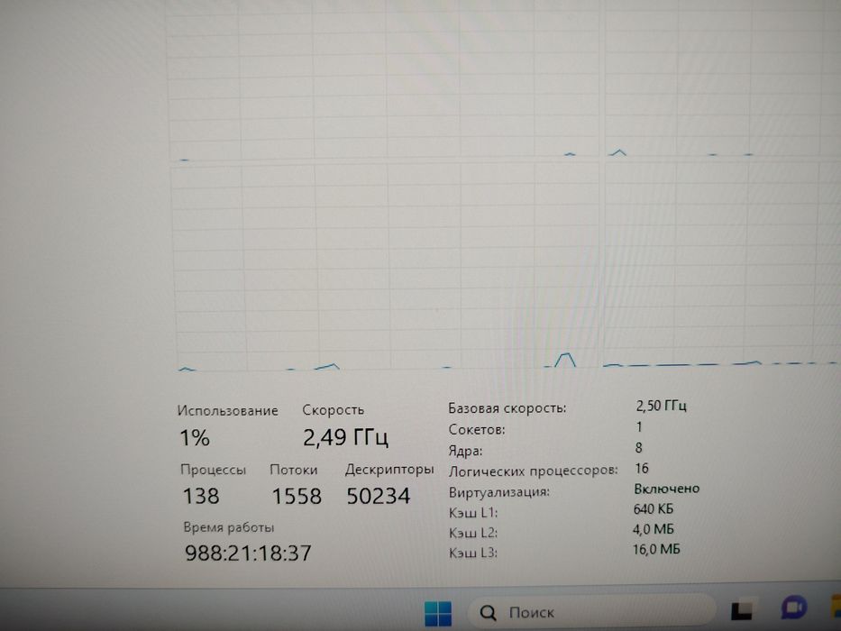 Продам Моноблок i7