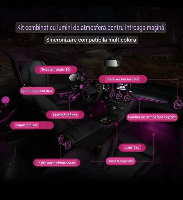 Lumini ambientale 31 in 1 dedicate Mercedes-Benz GLC X253 2014-2021