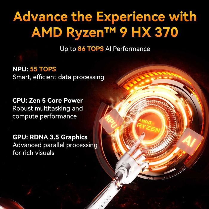 Mini-PC GEEKOM A9 Max, Ryzen AI HX 370, 32GB RAM, 1TB ssd, Radeon 890m, nou full box