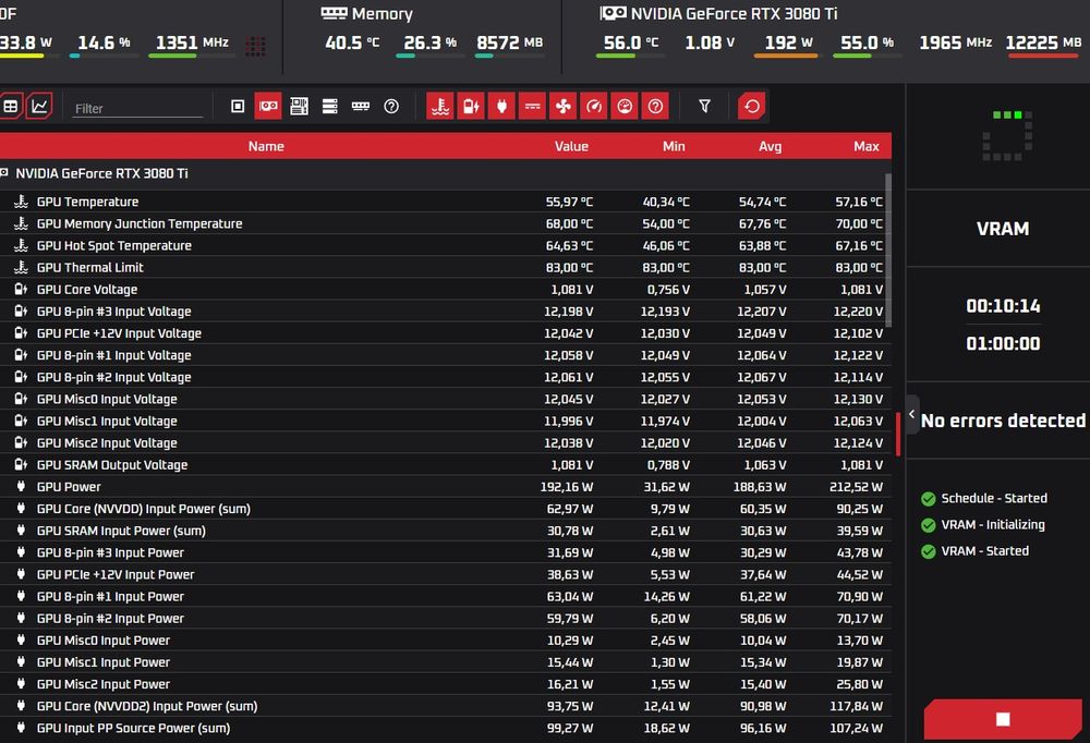 Продам Rtx 3080 ti Palit Gamerock