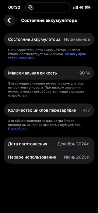 iPhone 15 128GB | Оригинал | Идеальное состояние