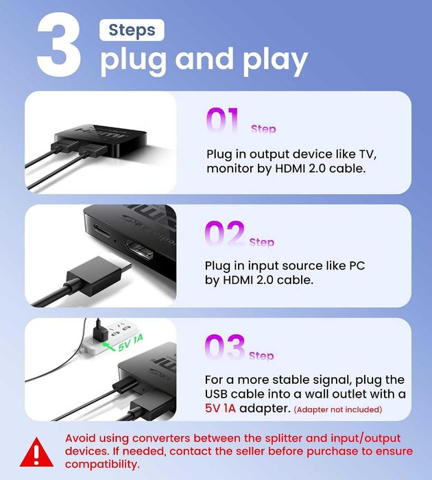 Avedio Links - HDMI сплитер 1 вход 2 4K изход
