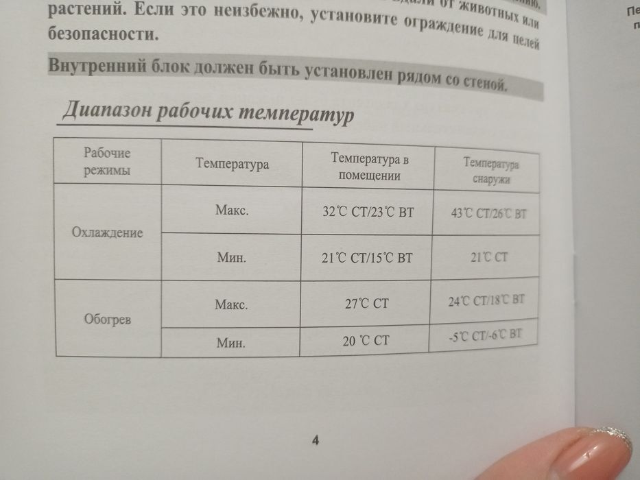 Продаются кондиционер