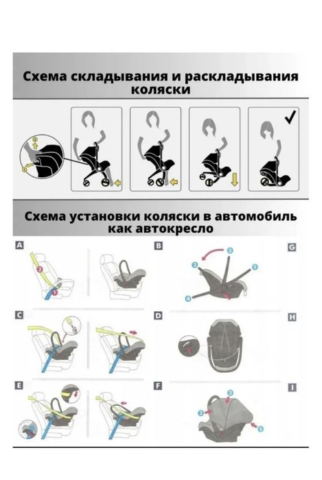 Продам автолюльку-коляску