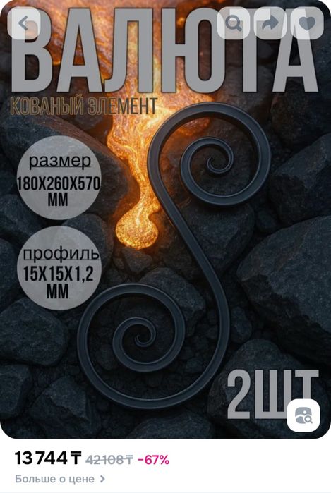 Кованные изделия .