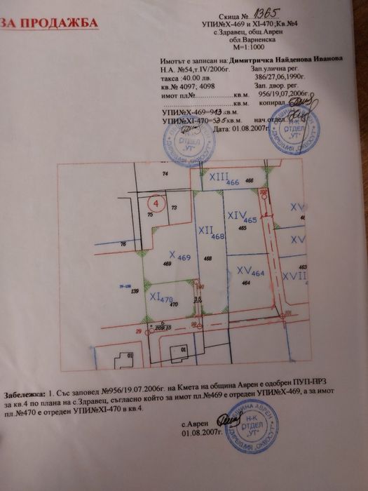 Парцел за къща Варна от собственик