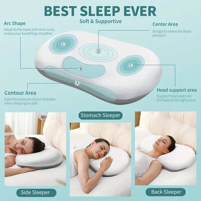 Ортопедическая подушка для здорового сна