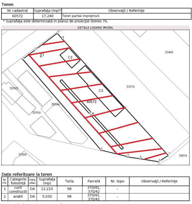 Vand teren in judetul Ilfov, Comuna Afumati - 15.000 MP