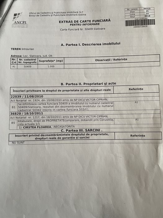 Teren de vanzare Slatioara Cartier Argesanu 1000mp