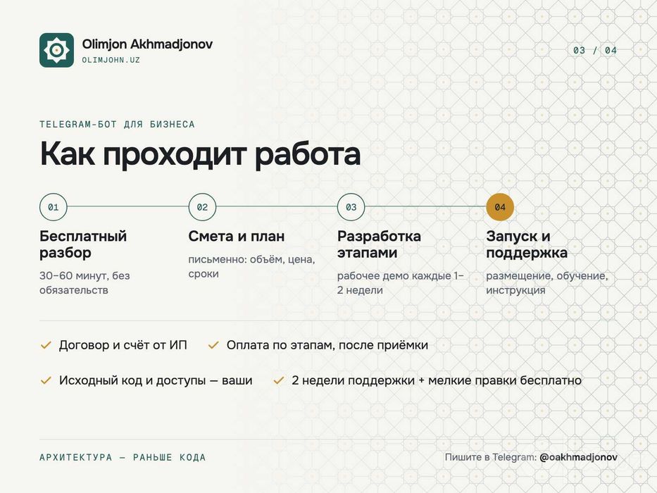 Telegram-бот для бизнеса под ключ — от 5 млн сум