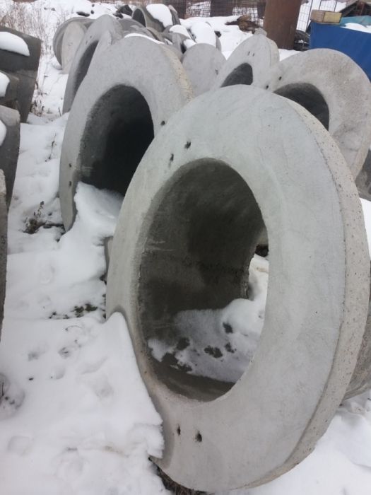 Forma fantani mecanizat