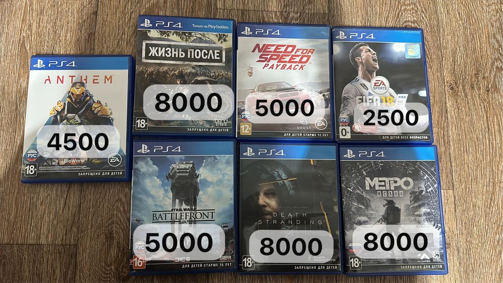 игры на PlayStation4