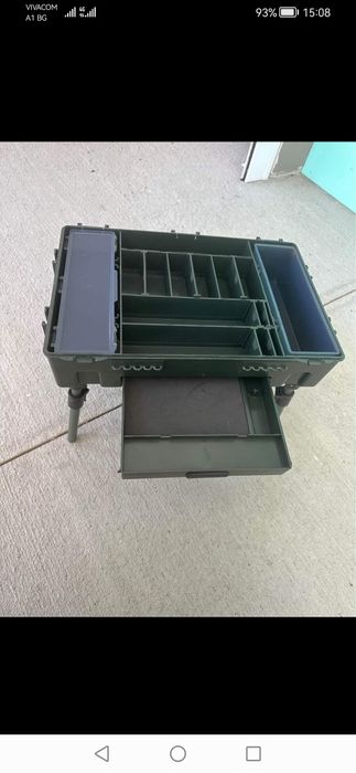 Кутия за рибарски пренадлежности