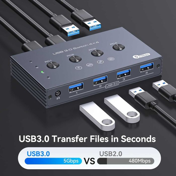 TJCXELE ​​​​USB превключвател, USB 3.0, 4 входа/4 изхода, дистанционно