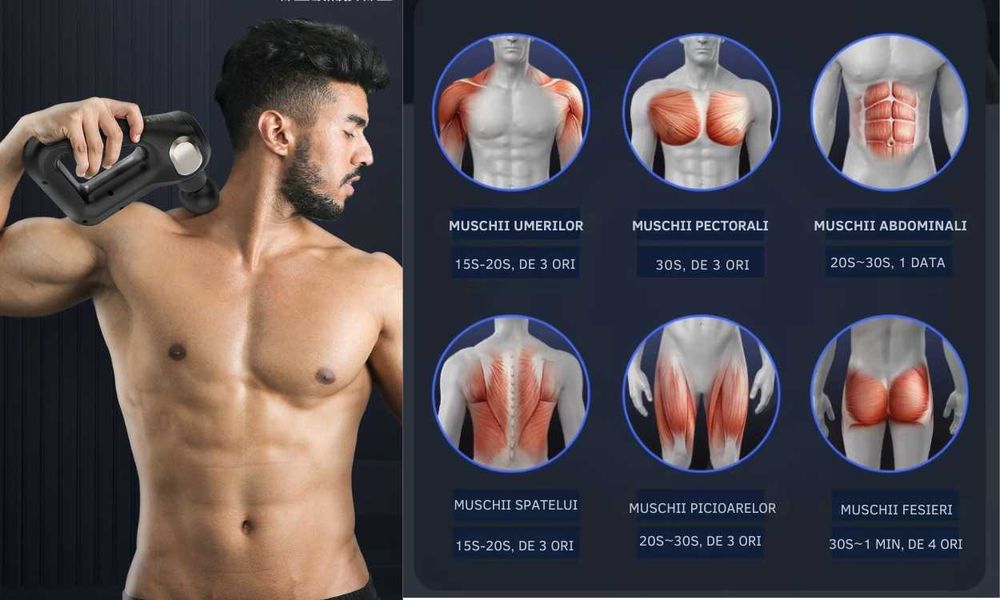 Aparat Profesional pentru Masaj Tip Pistol, NOU