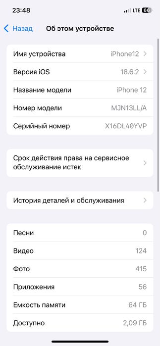Iphone 12 идеал.