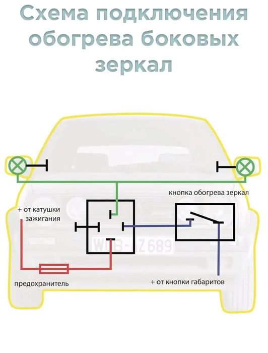 Продам зеркальный элемент на хюндай